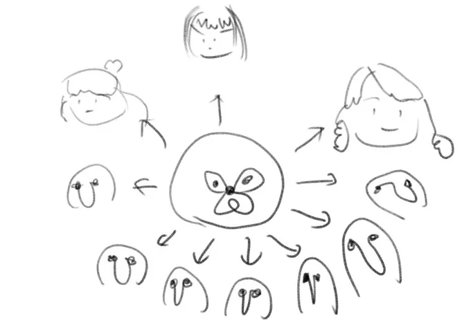 めもtcごううにはお覆つ備品っていあいあっちぇっじゃのでかじいはじいえたけど、それじゃないといわれつづえいええ、そうなった 
