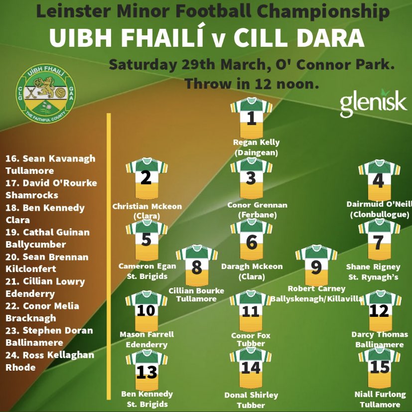StBrigid’sGaa (@brigids_gaa) on Twitter photo The very best of luck to the <a href="/Offaly_GAA/">Official Offaly GAA</a> minor footballers who face Kildare in the 1st round of the Leinster Minor Football Championship today in O’Connor Park at 12 noon and especially our own lads Ben Kennedy and Cameron Egan💚🤍💛 The very best of luck to the <a href="/Offaly_GAA/">Official Offaly GAA</a> minor footballers who face Kildare in the 1st round of the Leinster Minor Football Championship today in O’Connor Park at 12 noon and especially our own lads Ben Kennedy and Cameron Egan💚🤍💛