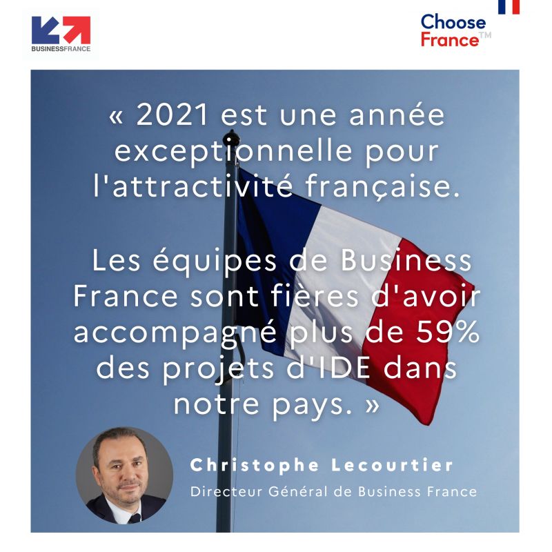 In 2021, 1,607 new investment projects, a 32% rise from 2020, were identified in <a href="/France/">Hello France</a> from foreign direct investment (FDI) tradeandinvestmentpromotion.com/in-2021-1607-n…