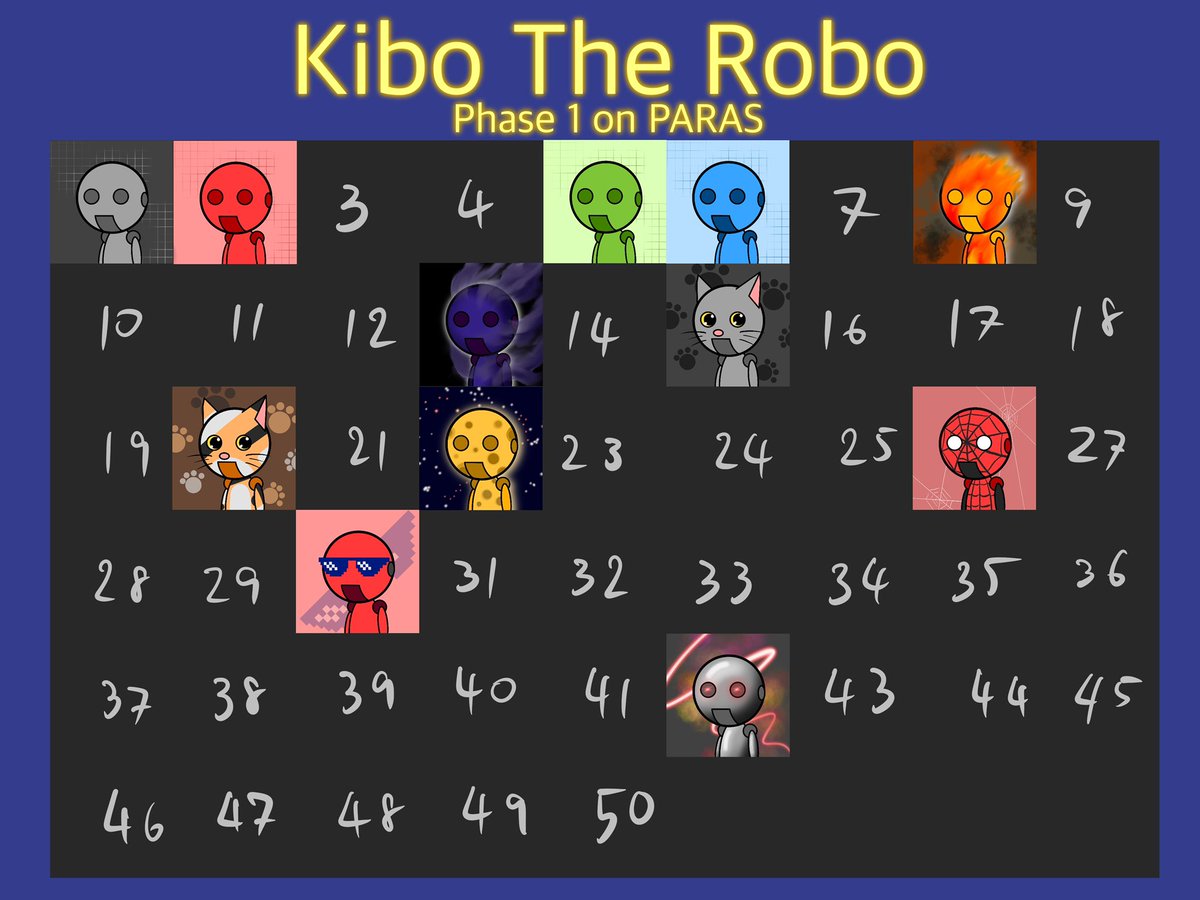 Kibo the Robo🤖

Robot who's traveling around the Universe and learning to transform to everything he discovers!!

NOW!! On Paras!!
paras.id/collection/kib…

Price :
Common : 0.2 N
Rare : 0.5 N
Legendary : 1 N

Travel with Kibo Now!!

#nfts #NFTCollection #PARASnft #NFTthaiartist