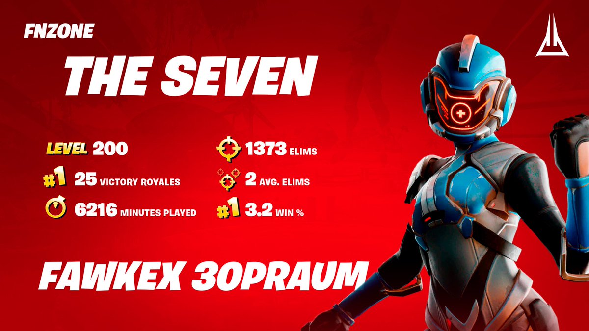 F4wKex's tweet photo. @Fastfn 25 wins e 1373 kills 💀 https://t.co/TIGKkTTOk0
