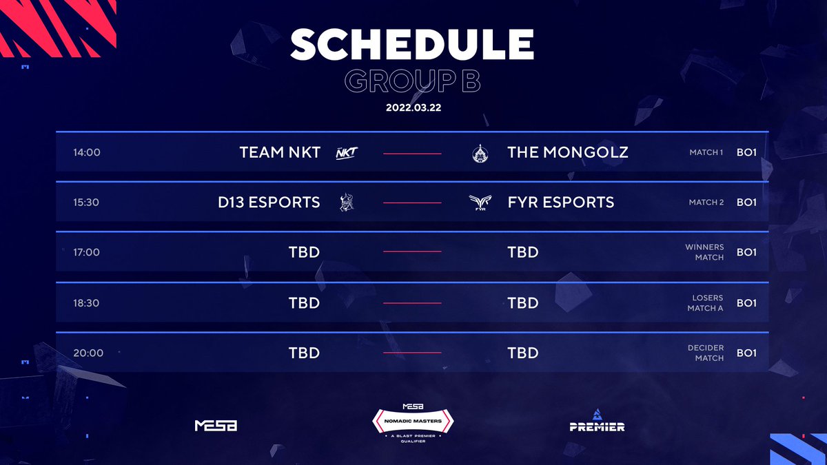 FyR Esports tweet media