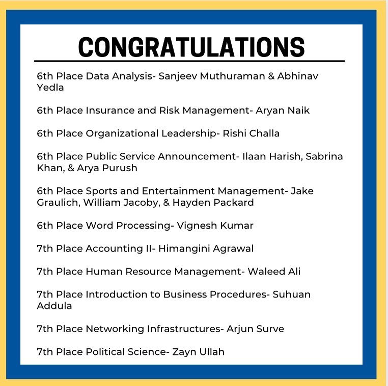 AHSRaiderFBLA's tweet photo. Congrats to our other top 10 winners! #gafblaslc https://t.co/KNaDzgpx3T