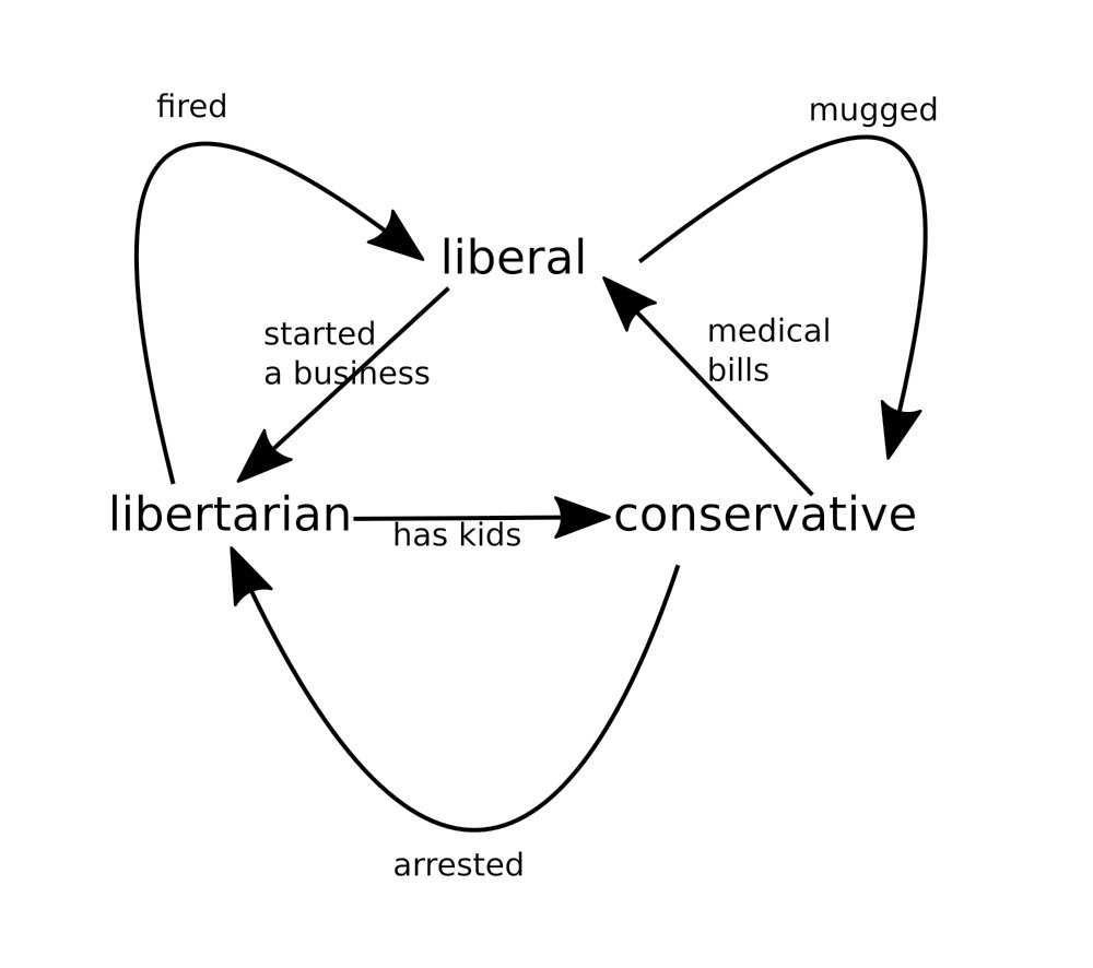 TerribleMaps's tweet image. 