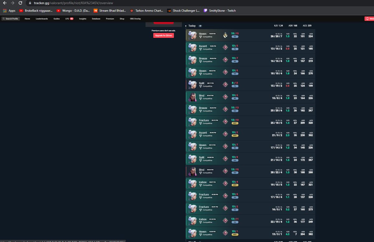 <a href="/KIA1RL/">Kian</a> how bro gonna retweet this after playing 17 valorant games in 1 day 🤣😭