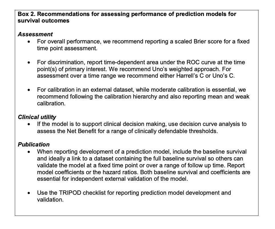 NEW PREPRINT
Assessing performance and clinical usefulness in prediction models with survival outcomes: practical guidance for Cox proportional hazards models (with SAS and R code)
medrxiv.org/content/10.110…