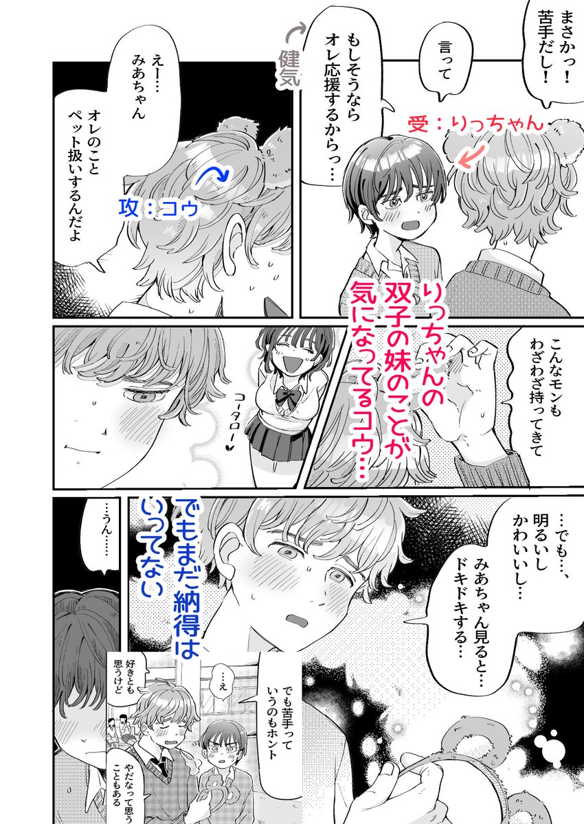 #創作BL #性欲の強い攻めとなんでもしてくれる受け
好きな人(ノンケ)が性欲と恋を勘違いしてるかもだから、女装して性欲処理してあげる健気な受けの話
サンプル9枚 