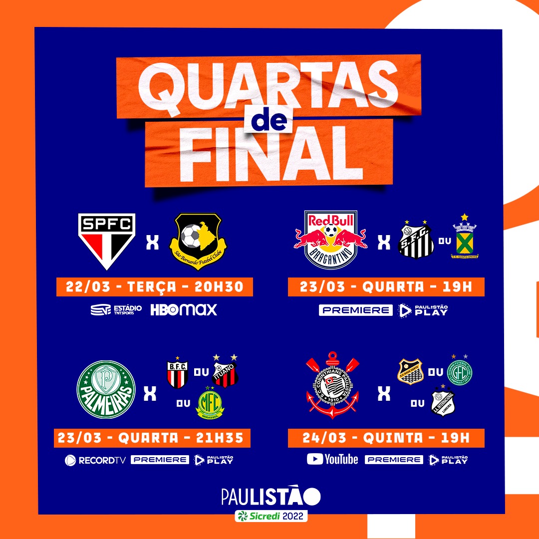 Definidas as partidas das quartas de finais do Campeonato Paulista