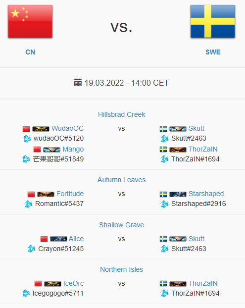 Today Sweden is playing vs China in the National Warcraft League :) Love it!