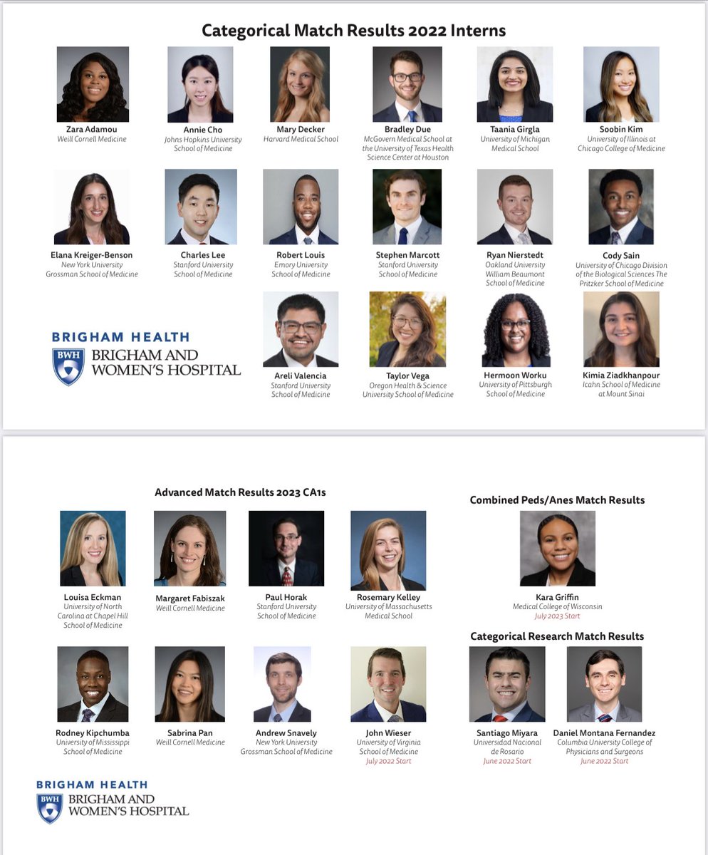 Brigham and Women’s OB Anesthesia (@brighamobanes) on Twitter photo We are all thrilled to welcome the newest class of <a href="/BrighamAnes/">Brigham and Women’s Anesthesiology</a> residents! The future is bright! #MatchDay2022 We are all thrilled to welcome the newest class of <a href="/BrighamAnes/">Brigham and Women’s Anesthesiology</a> residents! The future is bright! #MatchDay2022