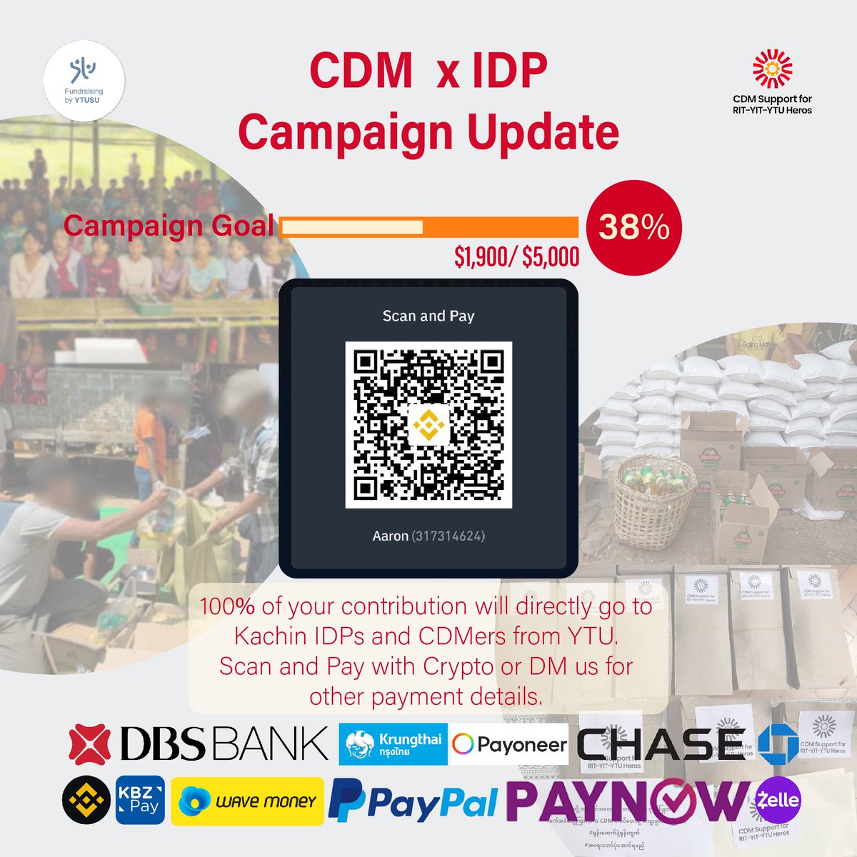 UnionYtu's tweet photo. Update: We have raised $1900 of our target $5000. Continue your support for CDM staffs and Kachin IDP families.
Now Accepting Crypto. 
Binance Pay ID - 317314624 

BTC, USDT and BUSD address (Network - BEP 20)
0x479827b047ee01007025bfea53d25a52adb2450d

#WhatsHappeningInMyanmar https://t.co/J7y2vU58R5