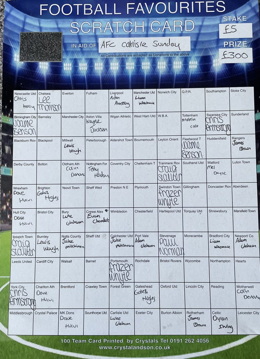 Aiming to get them all sold by Tuesday! £5 a square £300 to the winner Thanks for your support