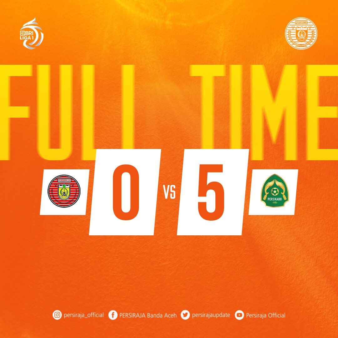 persirajaupdate's tweet photo. FULL-TIME

PERSIRAJA 0-5 PERSIKABO 1973

Pertandingan selesai dari Stadion Kompyang Sujana.

#PERSIRAJA 👑 #LaskarRencong #BRILiga1 #DukungDariRumah https://t.co/XgQac6CpE2