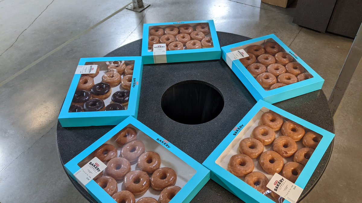 Laredo Texas Preload's Message:
Do-Nut have an UNSAFE Day !!!!!