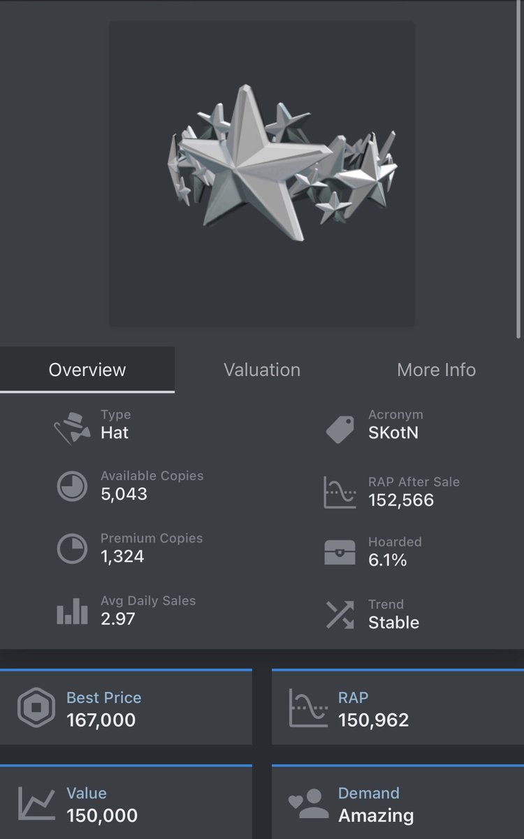 My friends looking for the limited below, they’re being black mailed to give the one they have now back to the person. Please pick out of their inv on what you want. They also have adopt me so if your interested in that more then RH, then dm them @razorsebb