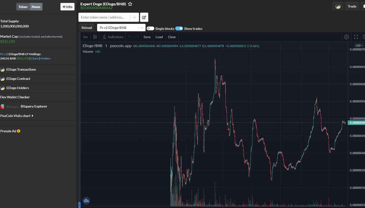 Ape Capital  tweet media