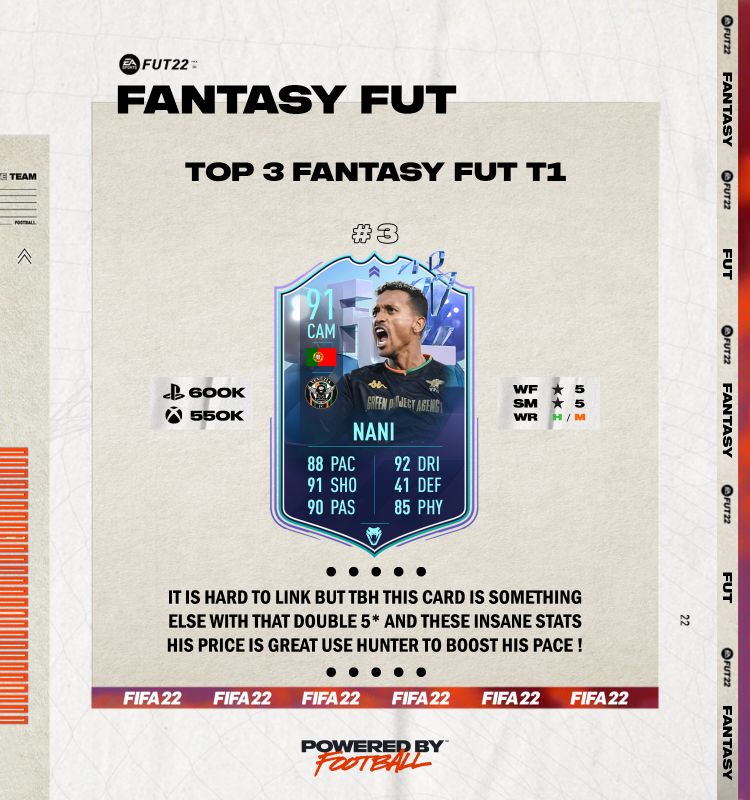 Fut_Maestro_'s tweet photo. Fantasy Fut Team 1 review and this is my TOP 3 cards at this team 🤩 What's your opinion guys ? Let me know down below 👇💭
•••
#camavinga #realmadrid #laligasantander #laliga #fifa #fifa22 #fut #fut22 #ut #ultimateteam #easportsfut #easportsfifa #easports #ea #futmaestro https://t.co/0DZIvMNKPi