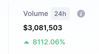 Woah! 🫢

We've just reached 3,000,000+ 24 hour Trading volume on <a href="/CoinMarketCap/">CoinMarketCap</a> 🔥🔥

#Infomatix $INFO #BSC #Trending