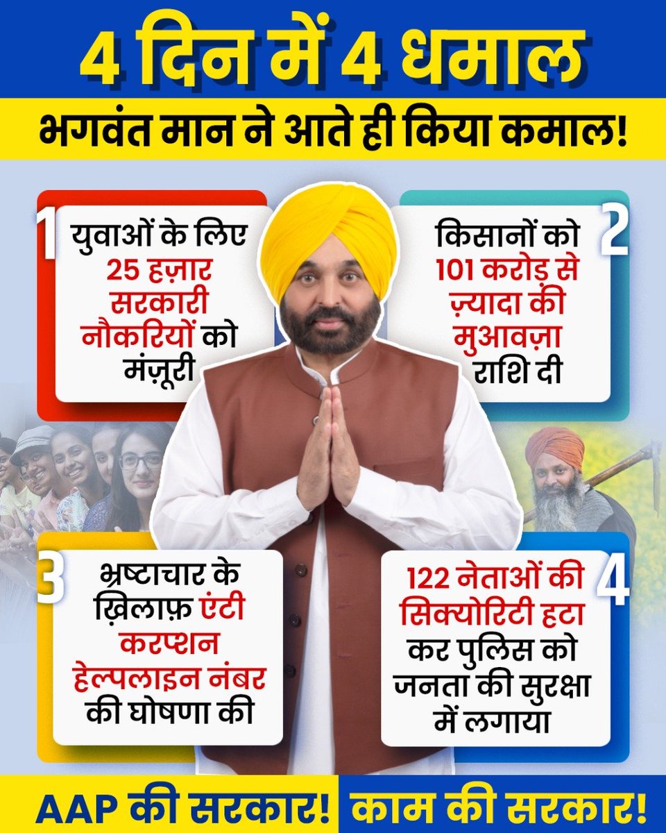4 दिन, 4 फ़ैसले 🔥