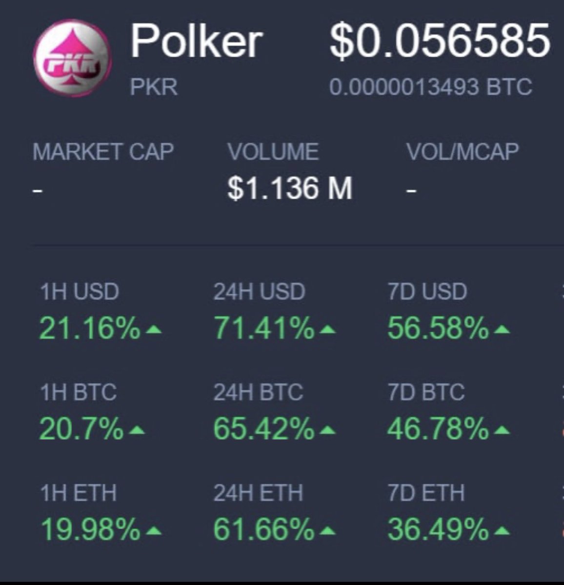 POLKER RISE tweet media