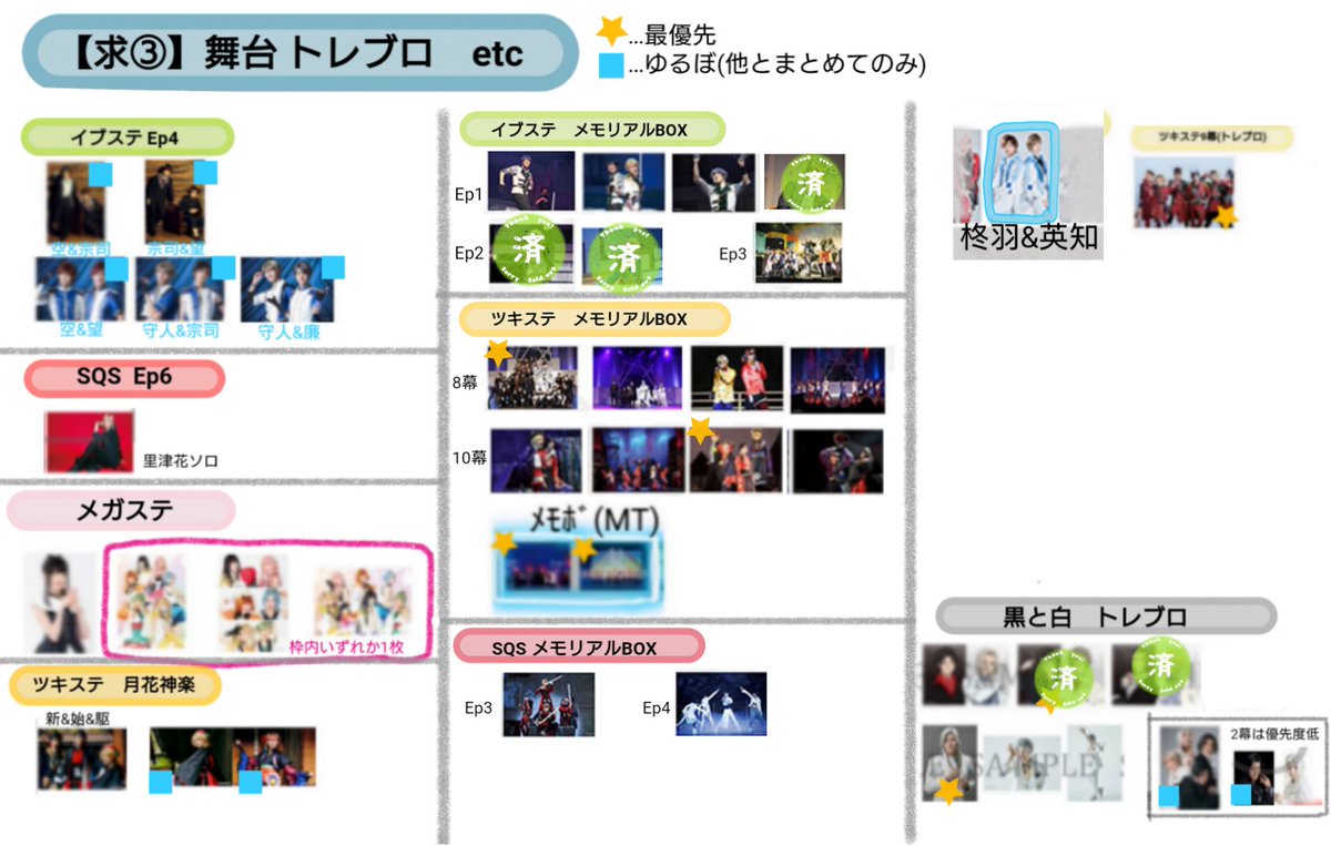 なー＠ tweet media