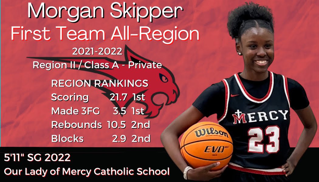 Morgan Skipper tweet media