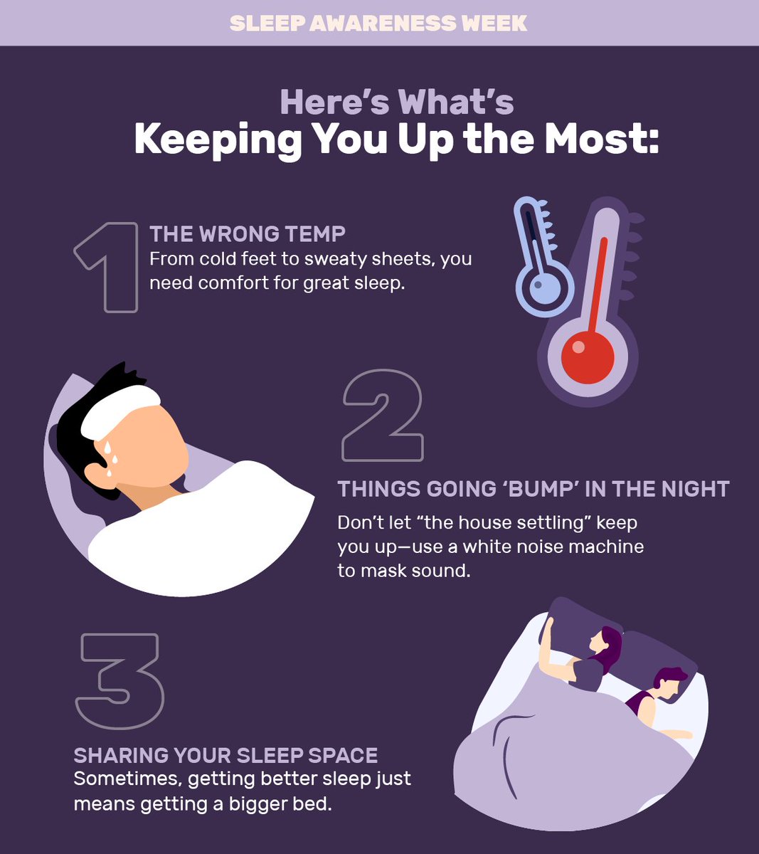MattressFirm's tweet photo. #SleepAwarenessWeek is all about the importance of better rest. Check out this list of the most common #sleep disruptors we face each night. Stop by your neighborhood Mattress Firm and talk to our Sleep Experts™ about how you can ditch #JunkSleep! https://t.co/fjGcFgfhYe