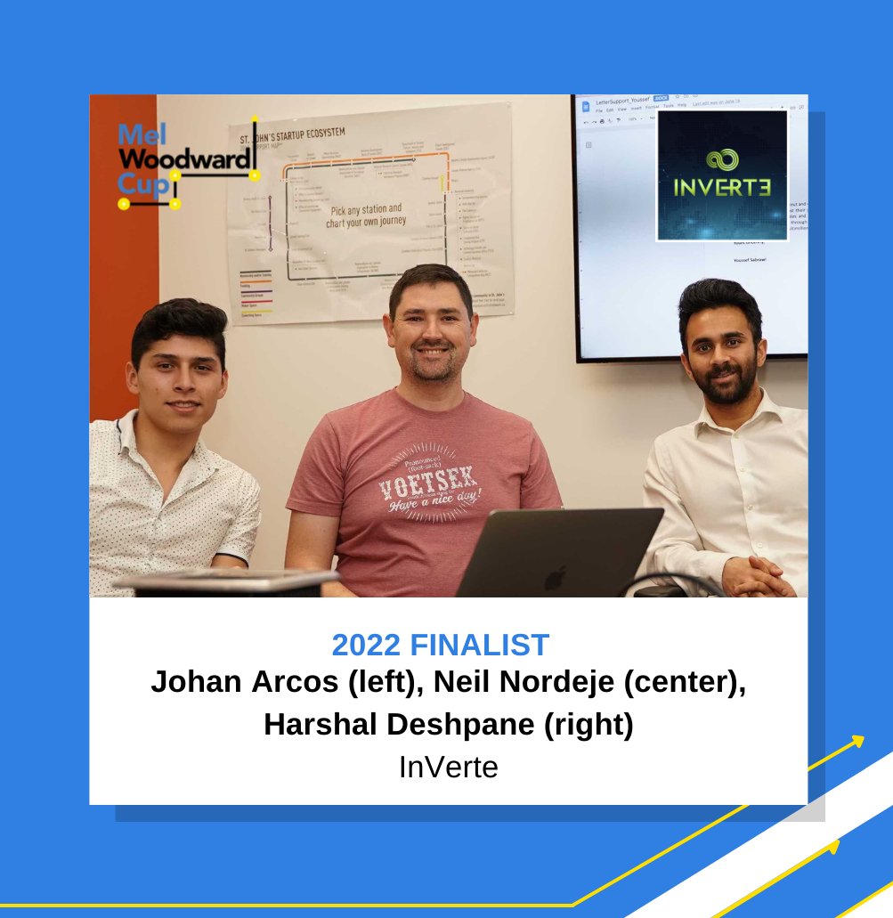 Memorial Centre for Entrepreneurship (MCE) tweet media