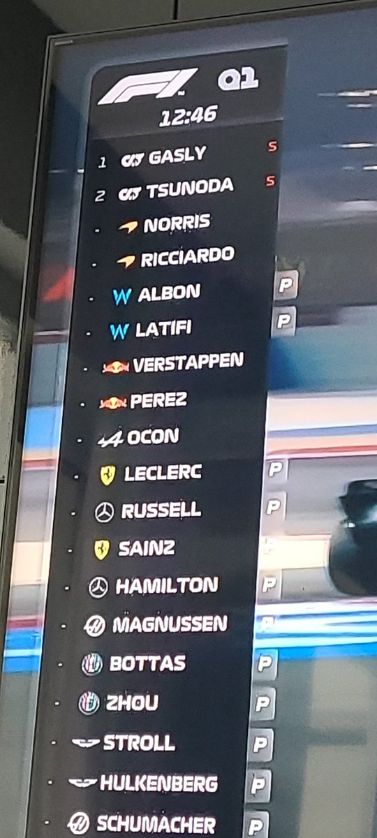 WasCabral's tweet photo. Dear @F1 new type faces are cute but the overall graph is confusing. It's obvious that gasly and tsunoda are P1 and P2. So why not use this graph real state with more useful information like the car's numbers for instance? 🤔 https://t.co/zyCrCiryO4