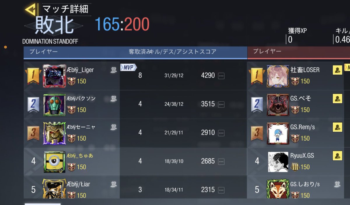 AEbly_Clan's tweet photo. 【スクリム結果】
3/19 23時~
Genesis様 @codm_Genesis_ 
2-2 draw
スクリム組んで頂きありがとうございました！ https://t.co/XxSjC1SOdk