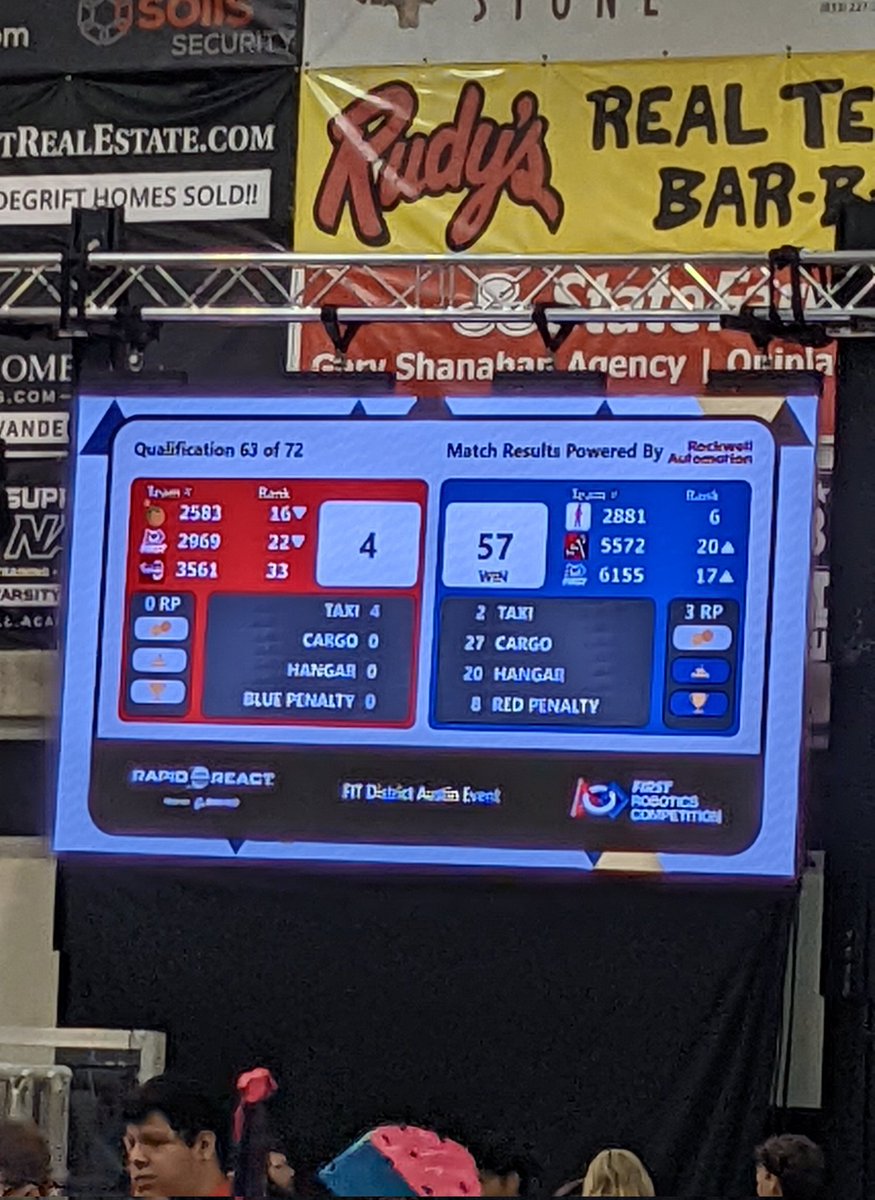 FRC5572ROSBOTS's tweet photo. Yay!!! 

Our first match of the day, and it's a win! Thank you @FRCteam2881 and @ElektraBots for being wonderful alliance 🛡️ partners 

We have one more qualification match to go! 

#FIRSTinTexas #omgrobots #morethanrobots #RAPIDREACT @neisd_stem https://t.co/Hn73QtwMbD
