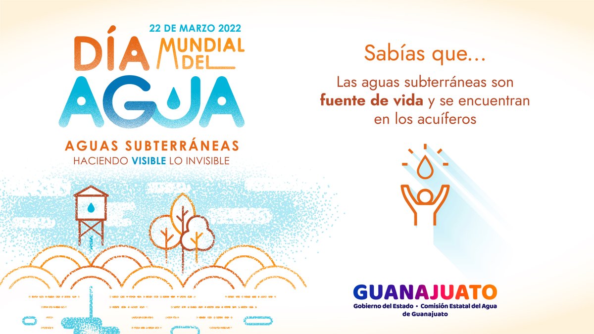 Agua_Gto's tweet photo. Las aguas subterráneas son invisibles, pero sus efectos se aprecian en todas partes 
#DíaMundialDelAgua 2022 💧 https://t.co/zMLGnghhKf