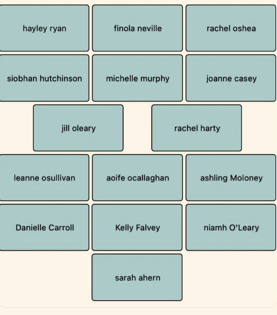 Fairchild Family Tree
