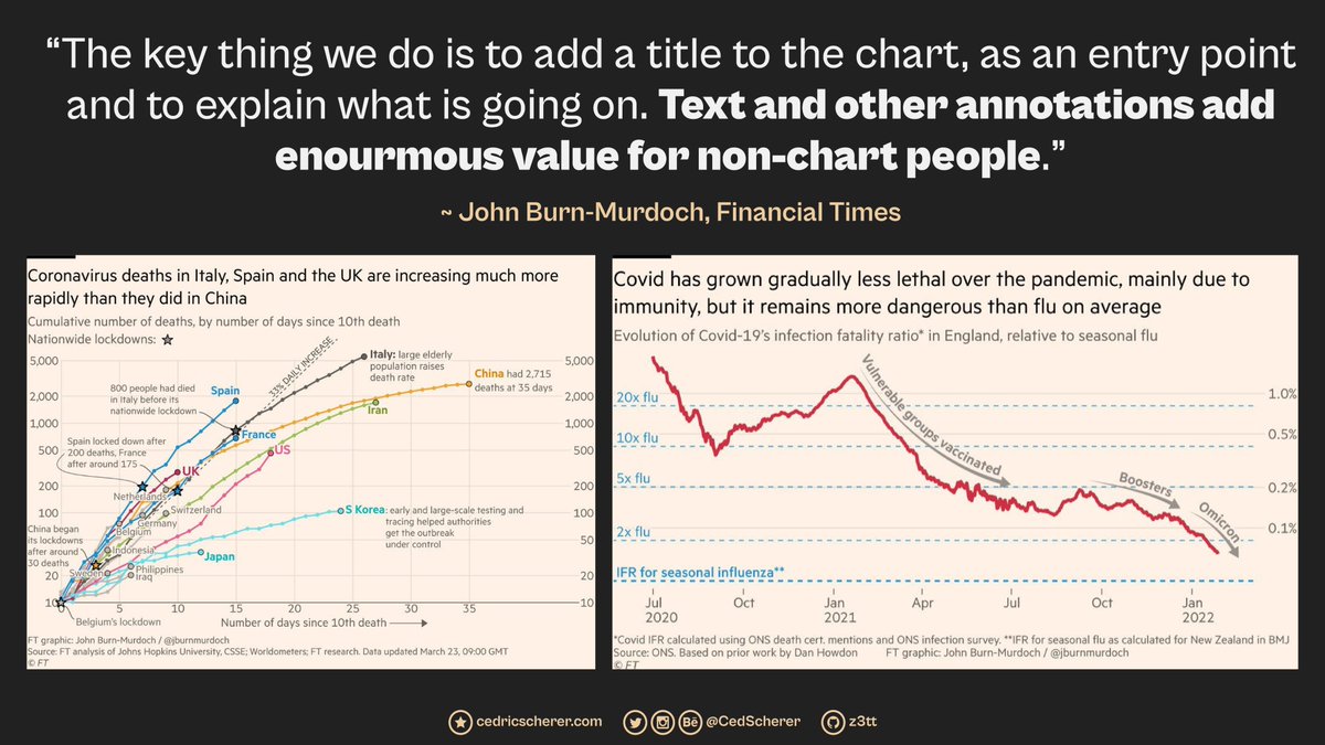 Cédric Scherer tweet media