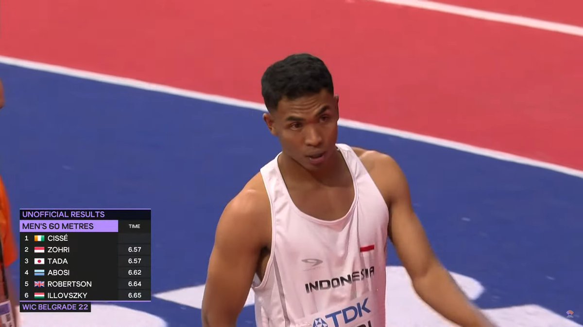 sea_sports_news's tweet photo. 🎽 Athletics | Lalu Muhammad Zohri of Indonesia 🇮🇩 enters the semifinals after finishing 3rd in Heat 3 of men's 60m at the 2022 World Athletics Indoor C'ships in Belgrade, Serbia on Saturday. 

Zohri clocked 6.58 (NIR). Congratulations!

📸 @WorldAthletics YouTube Channel https://t.co/AXKvahlXJ2