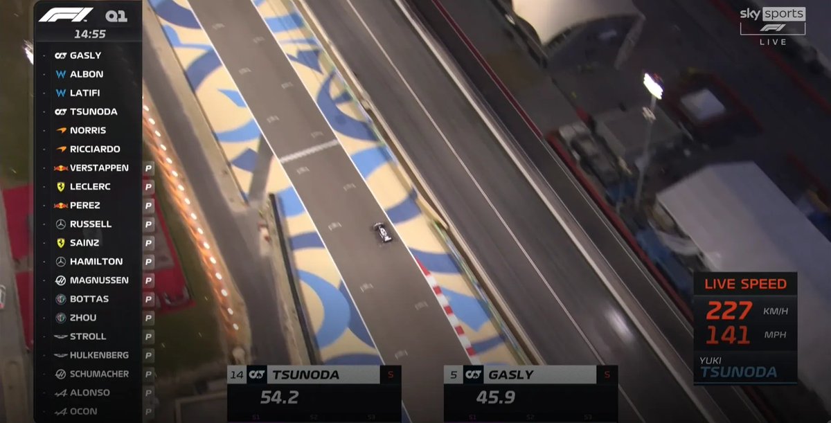 How tf can theese graphics be so huge, yet have everything displayed with the smallest font ever? And why is half of the screen so cluttered... Make them more transparent at least, bring back the color coding for teams and tyres or just scrap them.. they are ugly and bulky #F1