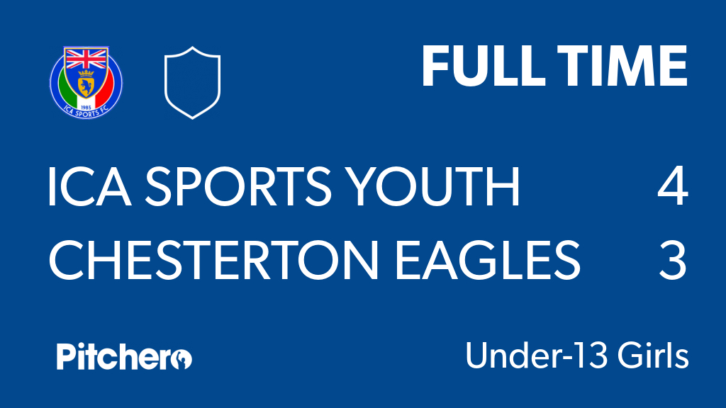 ICASportsLadies's tweet image. FULL TIME: ICA Sports Youth U13 Girls 4 - 3 Chesterton Eagles U13 Girls
#ICACHE #Pitchero
icasports.com/teams/159365/m…