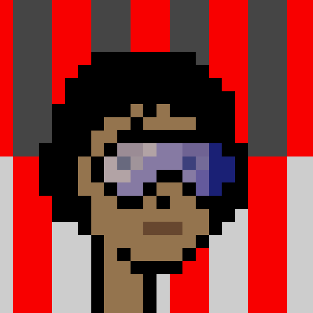 BgPunks's tweet photo. BGPUNKS are 111 pixel art nfts. Every single piece of the assets is Hand drawn and quality is checked by our artist thoughtfully. Let's hoop into the world of BG PUNKS to conquer and raise to the moon. 

Follow us On Discord
https://t.co/hnzIMfQqVy https://t.co/ERK5u4aUqd