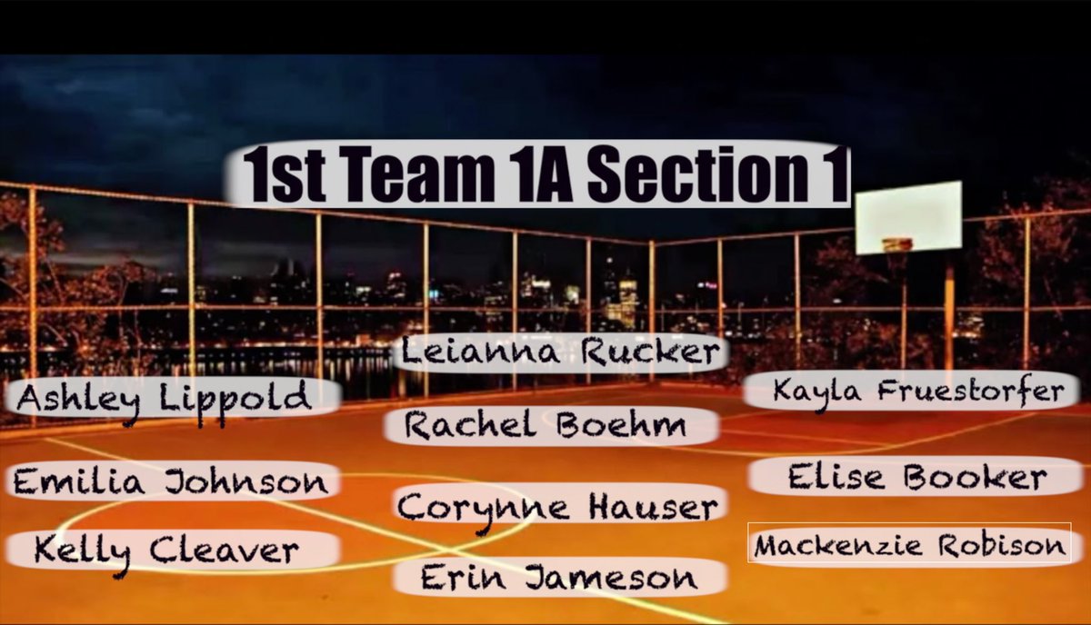 Fab14Conference's tweet photo. Congrats to these ladies from Section 1 of 1A on a tremendous season. https://t.co/HcL88W2s53