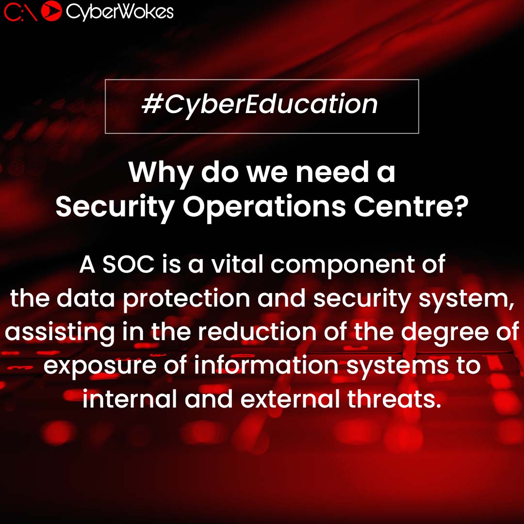 CyberWokes's tweet photo. A Security Operations Center consists of cybersecurity employees, threat and incident response protocols, and security technology that supports them. Larger organizations typically have an in-house SOC, while many smaller enterprises outsource theirs. 

#cyberspace https://t.co/3xtIuiv5AO