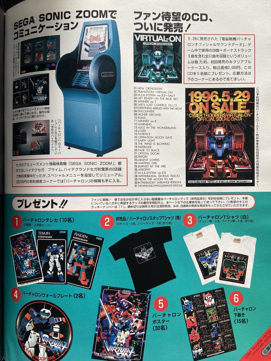 Jose Cyber Troopers Virtual On Cabinets And Merchandise From Cyber Troopers Virtual On Operating Manual By Sega Enterprises Softbank Books 1995 Sega T Co 3ngbi9mydj Twitter