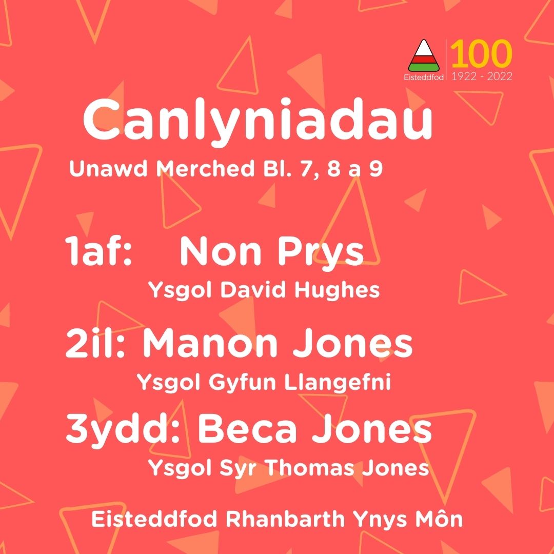 Urdd Ynys Môn (@urddynysmon) on Twitter photo Canlyniad Eisteddfod Rhanbarth Uwchradd Ynys Môn - Unawd Merched Bl. 7, 8 a 9 
Llongyfarchiadau mawr i chi gyd ar y cystadlu🎉 Canlyniad Eisteddfod Rhanbarth Uwchradd Ynys Môn - Unawd Merched Bl. 7, 8 a 9 
Llongyfarchiadau mawr i chi gyd ar y cystadlu🎉