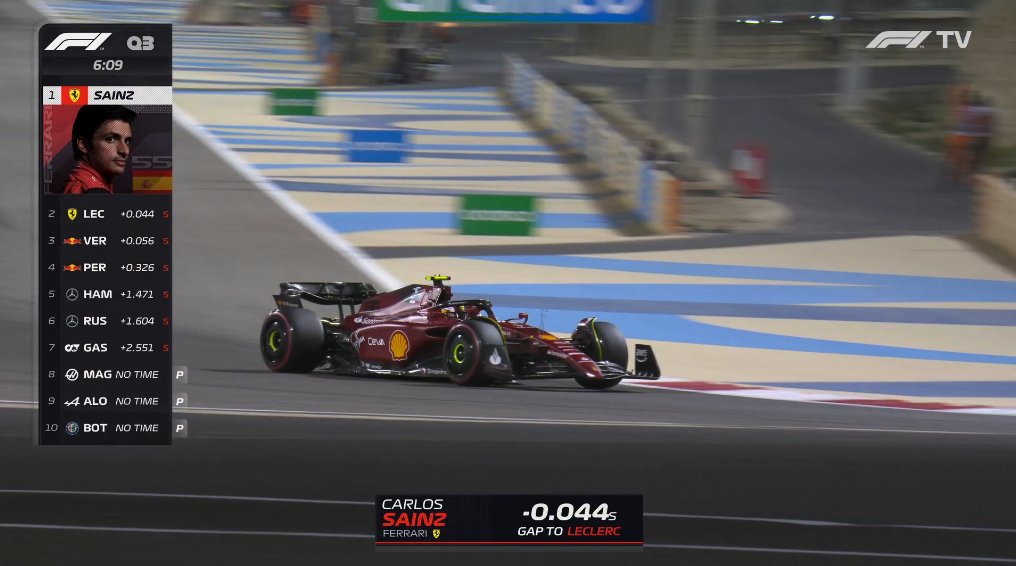 qualifiche bahrain