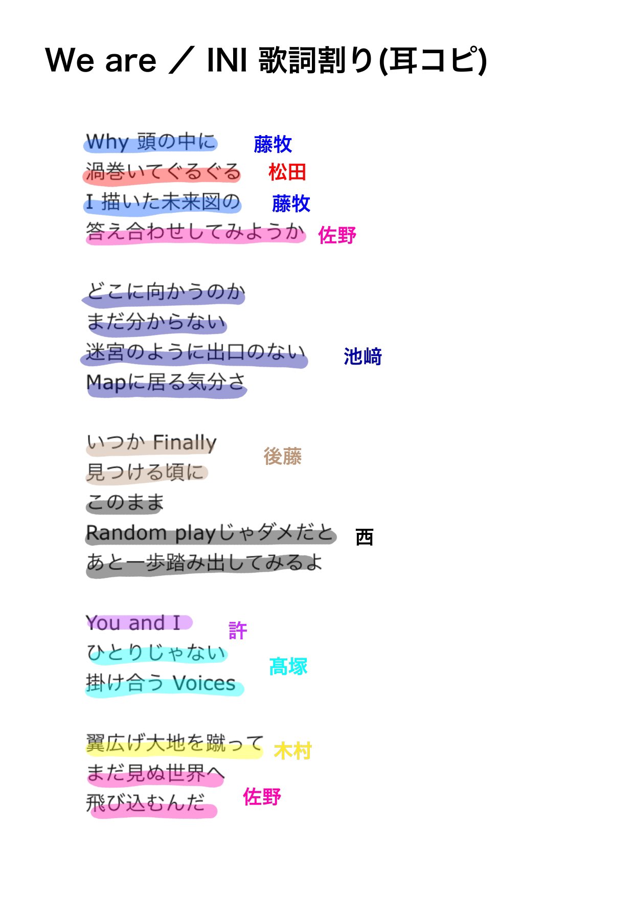 ぽ Ini We Are 歌詞割り パート割り 耳コピ Ini Ini L Weare Call119 T Co Mswz8ysqxi Twitter