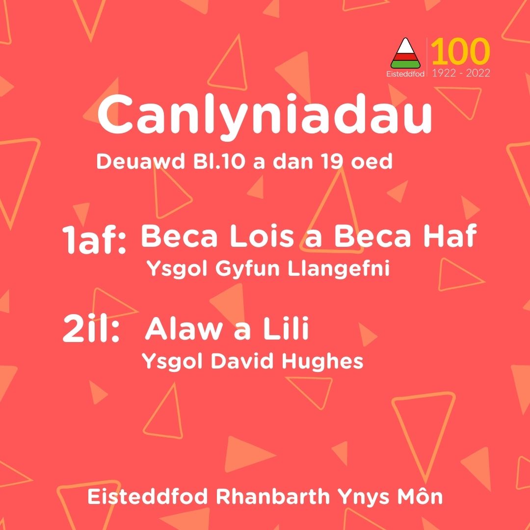 Urdd Ynys Môn (@urddynysmon) on Twitter photo Canlyniad Eisteddfod Rhanbarth Uwchradd Ynys Môn -
Deuawd Bl.10 a dan 19 oed
Llongyfarchiadau mawr i chi gyd ar y cystadlu🎉 Canlyniad Eisteddfod Rhanbarth Uwchradd Ynys Môn -
Deuawd Bl.10 a dan 19 oed
Llongyfarchiadau mawr i chi gyd ar y cystadlu🎉