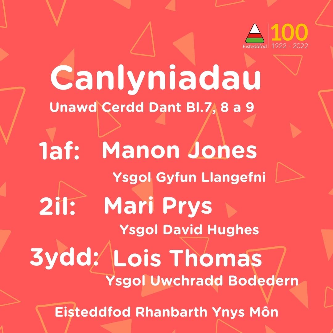 Urdd Ynys Môn (@urddynysmon) on Twitter photo Canlyniad Eisteddfod Rhanbarth Uwchradd Ynys Môn -
Unawd Cerdd Dant Bl.7, 8 a 9
Llongyfarchiadau mawr i chi gyd ar y cystadlu🎉 Canlyniad Eisteddfod Rhanbarth Uwchradd Ynys Môn -
Unawd Cerdd Dant Bl.7, 8 a 9
Llongyfarchiadau mawr i chi gyd ar y cystadlu🎉