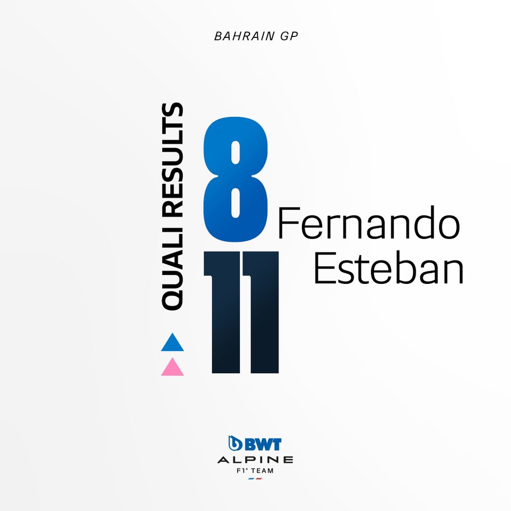 BWT Alpine Formula One Team tweet media