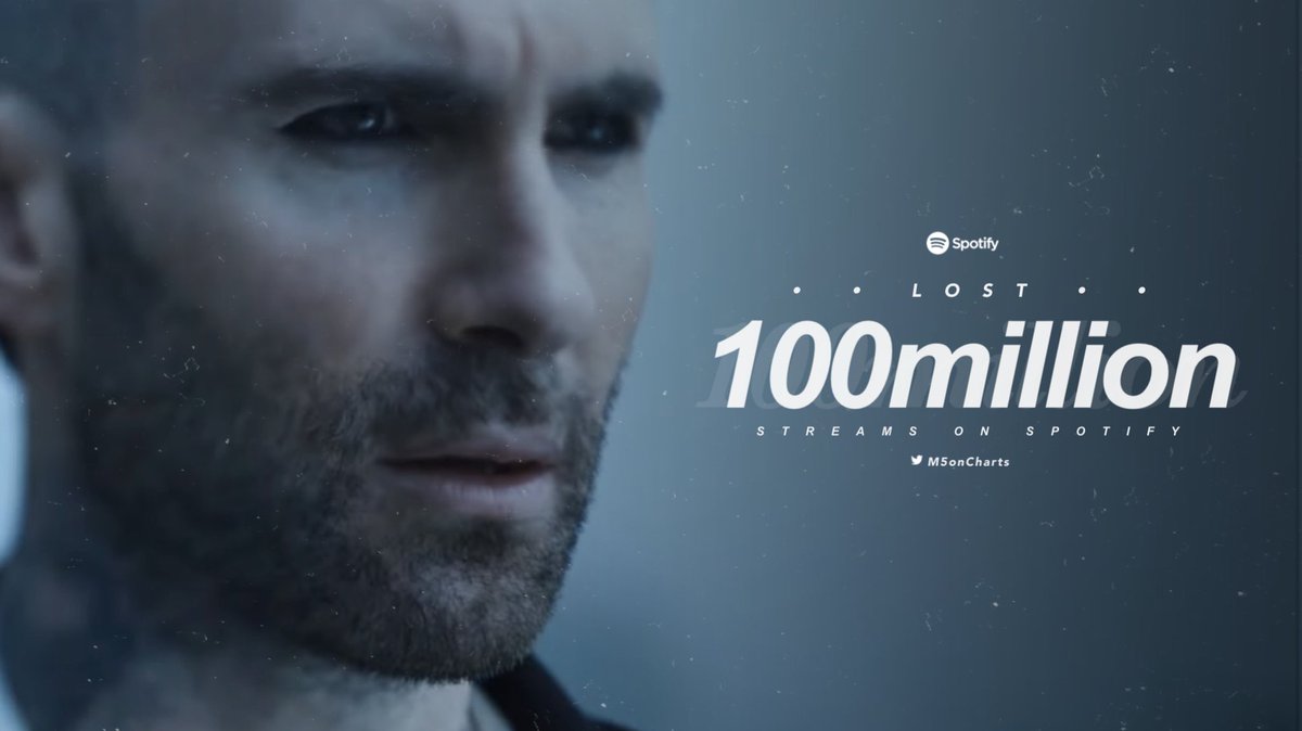 .<a href="/maroon5/">Maroon 5</a> “Lost” has now surpassed 100 millions streams on Spotify.!

– It’s JORDI’s 5 song to reach this mark.