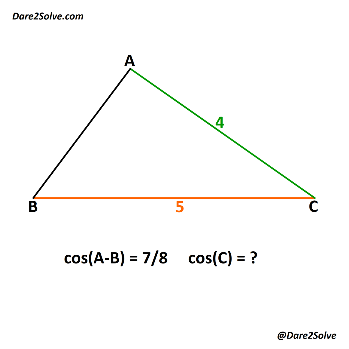 Solution will available on Dare2Solve.com
Link given in bio
Question suggested by Rimbaru (Instagram)
#mathskills #mathclass #mathisfun #mathsteacher #mathhumor #mathmatics #ilovemath #triangle #geometry