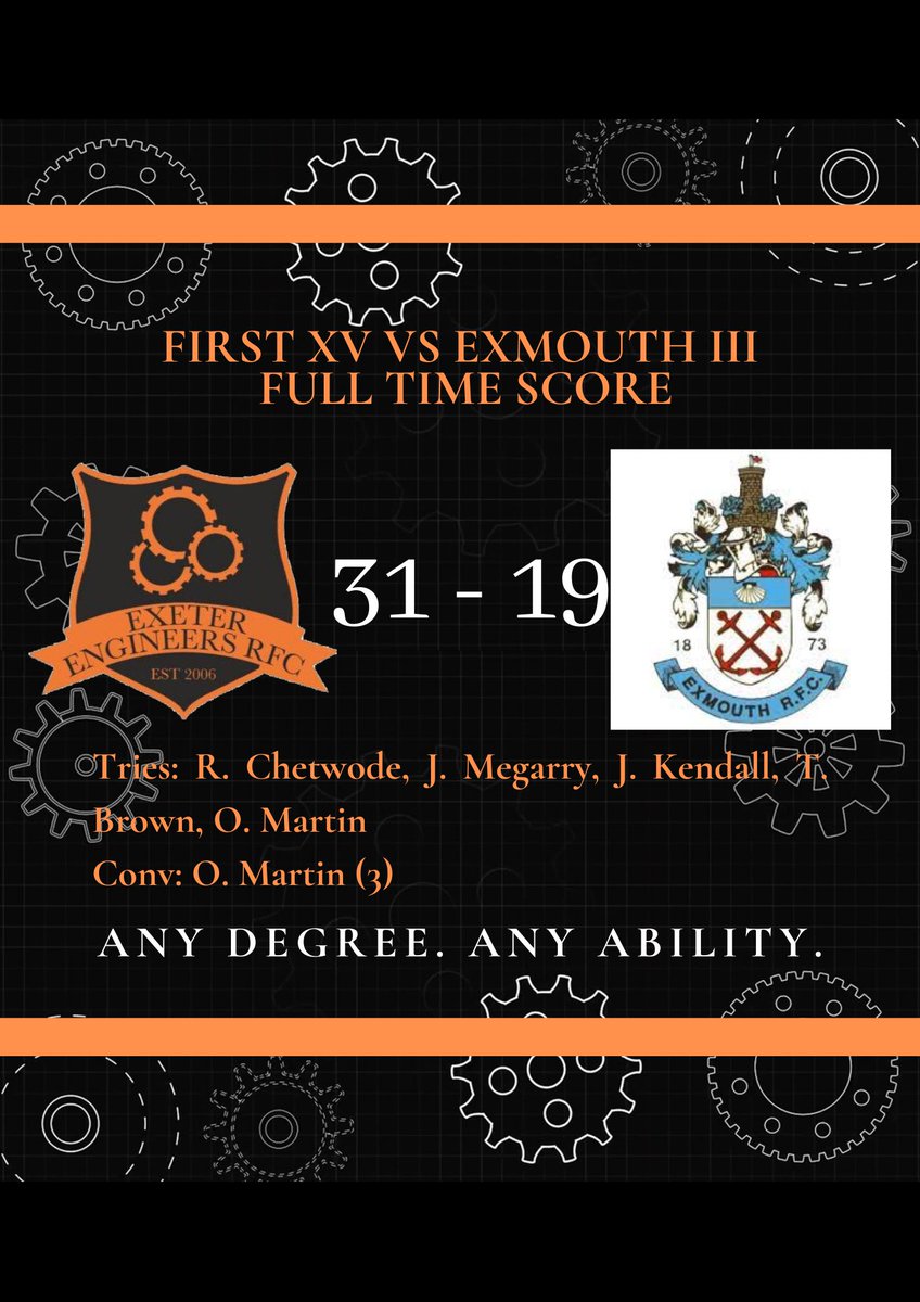 Exeter Engineers RFC (@engineersrfc) on Twitter photo At last back to winning ways!
It may not have been a league game but a dominant performance sees the boys overcome top of the table <a href="/ExmouthRFC/">EXMOUTH RUGBY</a> 3s.
Final score at the crumb #neers 31 - 19 Exmouth. Unbeaten home season secured!
#UptheNeers #TheOrange 🍊
#AnyDegree #AnyAbility At last back to winning ways!
It may not have been a league game but a dominant performance sees the boys overcome top of the table <a href="/ExmouthRFC/">EXMOUTH RUGBY</a> 3s.
Final score at the crumb #neers 31 - 19 Exmouth. Unbeaten home season secured!
#UptheNeers #TheOrange 🍊
#AnyDegree #AnyAbility